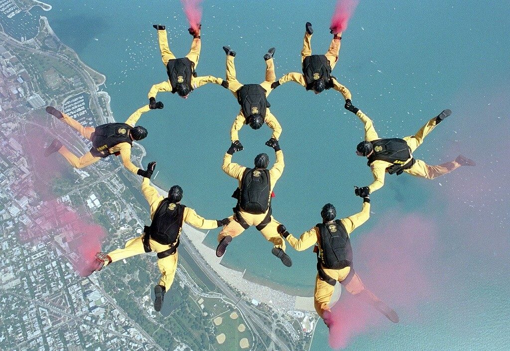 Understanding Skydiving Costs in India