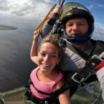 How Much Does Skydiving Cost in the US?