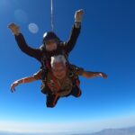 Skydiving Downsizing Chart