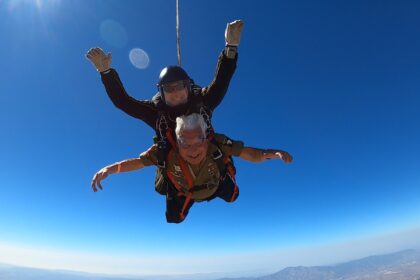 Skydiving Downsizing Chart