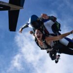 Skydiving Cost Worldwide