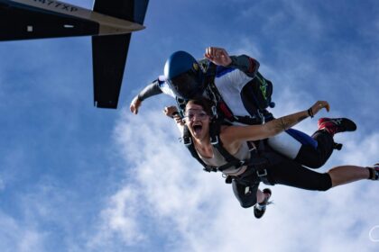 Skydiving Cost Worldwide