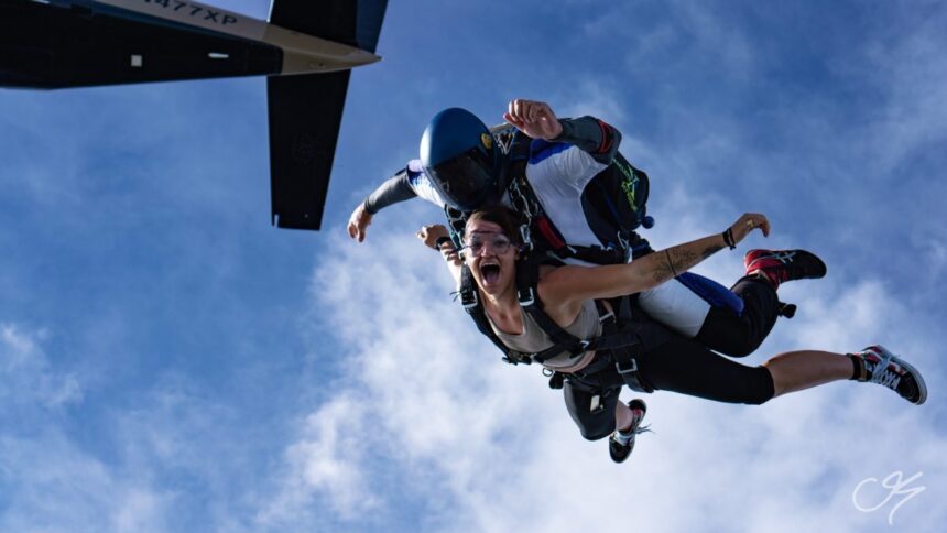 Skydiving Cost Worldwide