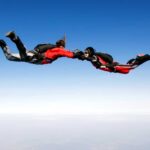 Skydiving Insurance for Beginners in the USA