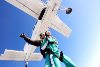 Skydiving Liability Waiver Explained
