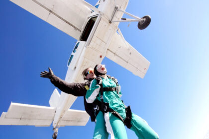 Skydiving Liability Waiver Explained