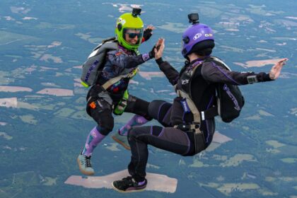 risk of dying in skydiving