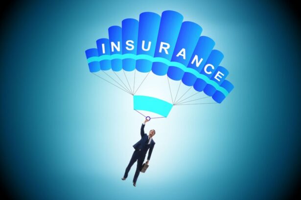 skydiving insurance cost per day usa