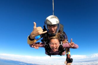 tandem skydiving deaths per year​