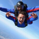 Skydiving Age Limit by Country