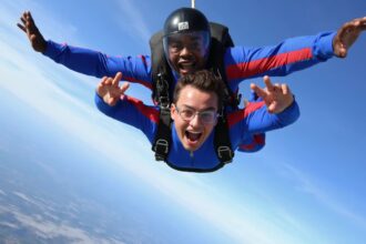 Skydiving Age Limit by Country