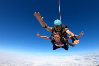 Skydiving Guide 2026