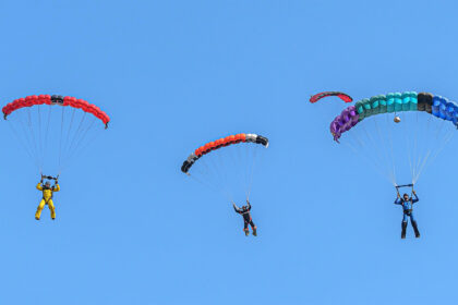 What Happens If a Parachute Doesn’t Open