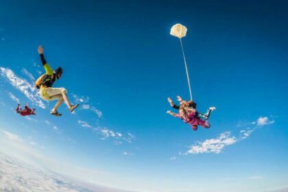 Best Skydiving Beach Locations