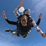 Skydiving Tourism Packages Explained