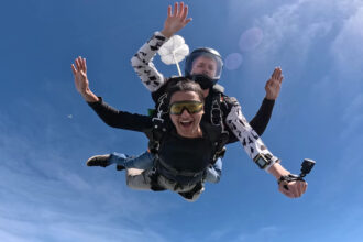 Skydiving Tourism Packages Explained