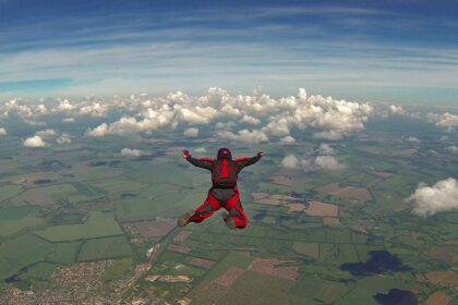 skydiving a license requirements