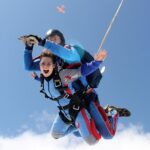 Cheapest Skydiving in Europe