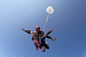 How Often Do Parachutes Fail