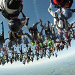 Number of Skydivers Worldwide