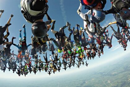 Number of Skydivers Worldwide
