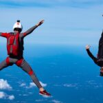 Skydiving Accident Rate by Country