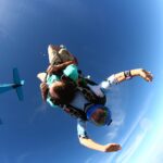 Skydiving Accident Statistics