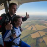 Skydiving Death Rate by Country