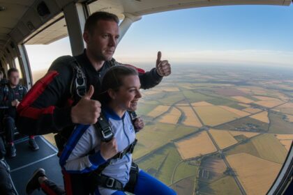 Skydiving Death Rate by Country