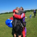 Skydiving Deaths Per Year (2026): Global Statistics, Trends & Safety Analysis