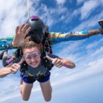 Skydiving Equipment Explained