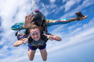 Skydiving Equipment Explained