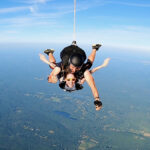 Skydiving Experience Timeline