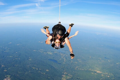 Skydiving Experience Timeline