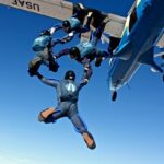 Skydiving Gear Technology