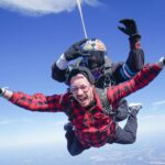 Skydiving Industry Statistics