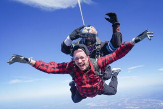 Skydiving Industry Statistics