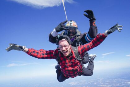 Skydiving Industry Statistics