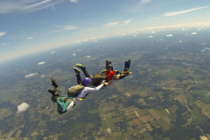 Skydiving Injuries Statistics