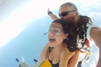 Skydiving Participation Statistics