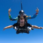 Skydiving Safety Record Over Time