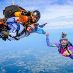 Skydiving Survival Rate