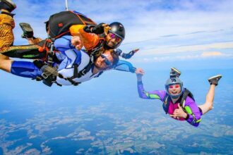 Skydiving Survival Rate
