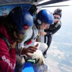 Skydiving Tourism Growth Statistics