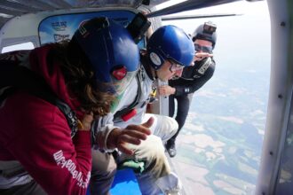 Skydiving Tourism Growth Statistics
