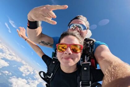 Skydiving for Photographers