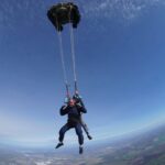 parachute working mechanism