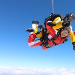 Skydiving Gift Voucher