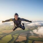 Skydiving License Cost in 2026
