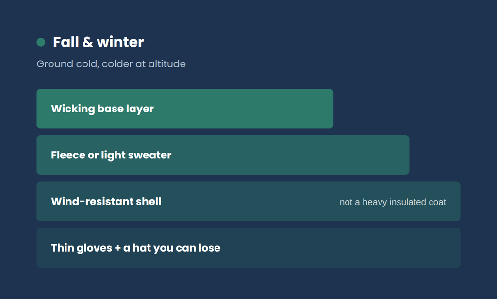 What to wear skydiving in fall and winter